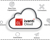 Free Ivanti Cloud