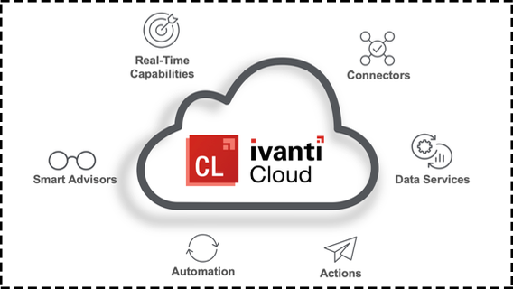 Free Ivanti Cloud